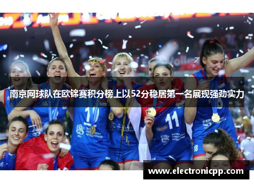 南京网球队在欧锦赛积分榜上以52分稳居第一名展现强劲实力