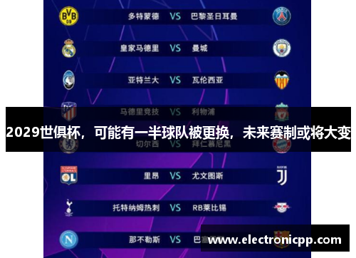2029世俱杯，可能有一半球队被更换，未来赛制或将大变
